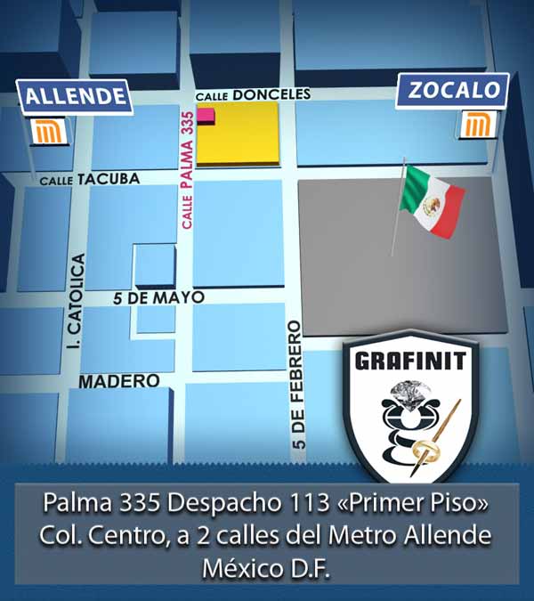 mapa de ubicación de grafinit